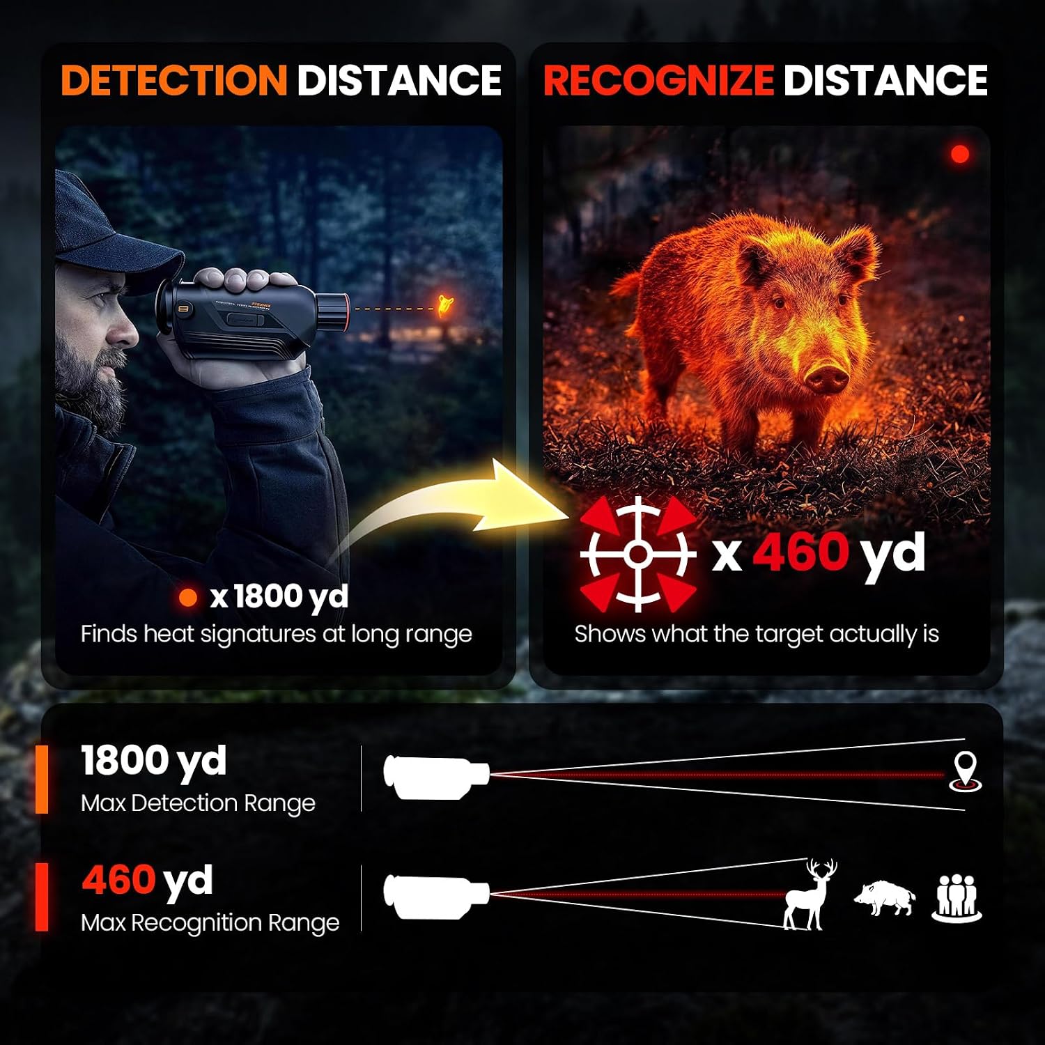 GOYOJO G325 G315 사냥용 열화상 단안경,  - Hunting Outdoor Camera 리뷰 및 가격